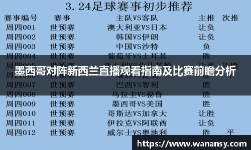 墨西哥对阵新西兰直播观看指南及比赛前瞻分析